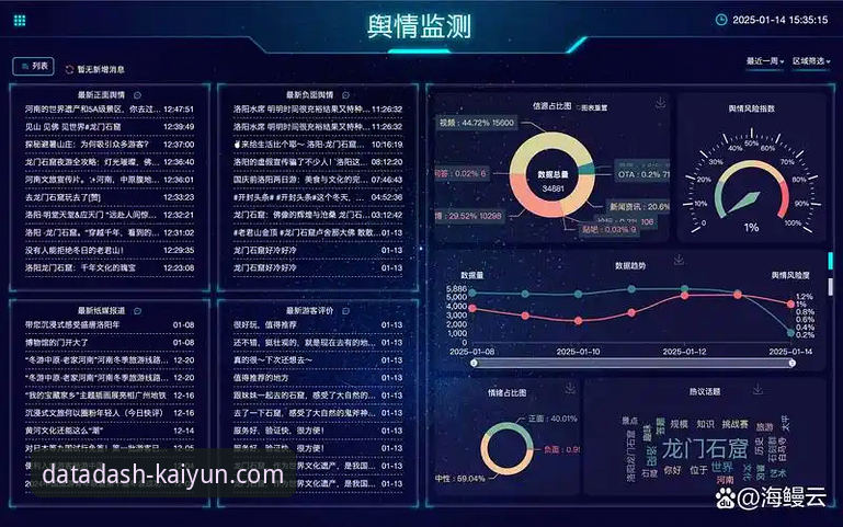 开云体育平台数据分析工具体验评测：从海量数据到精准洞察的全面分析