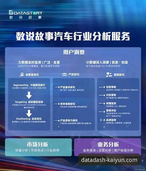 开云体育直播服务完整使用指南：从数据洞察到决策突破的创新路径