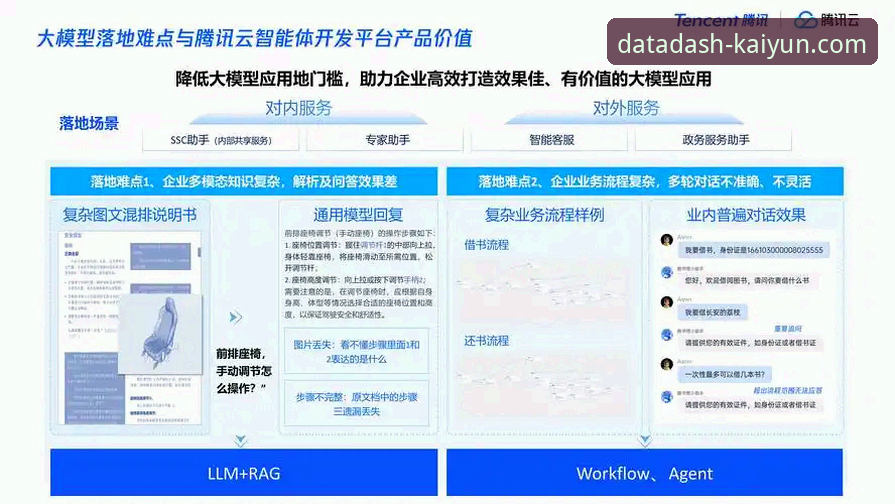 开云体育平台官网怎么下载 开云体育平台官网下载全流程深度评测:从技术视角解析安装体验与数据服务