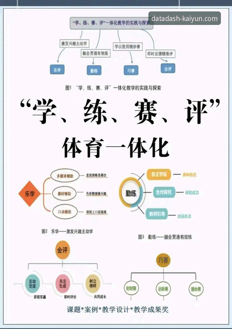 开云体育策略深度解析：数据驱动赛事决策的新范式