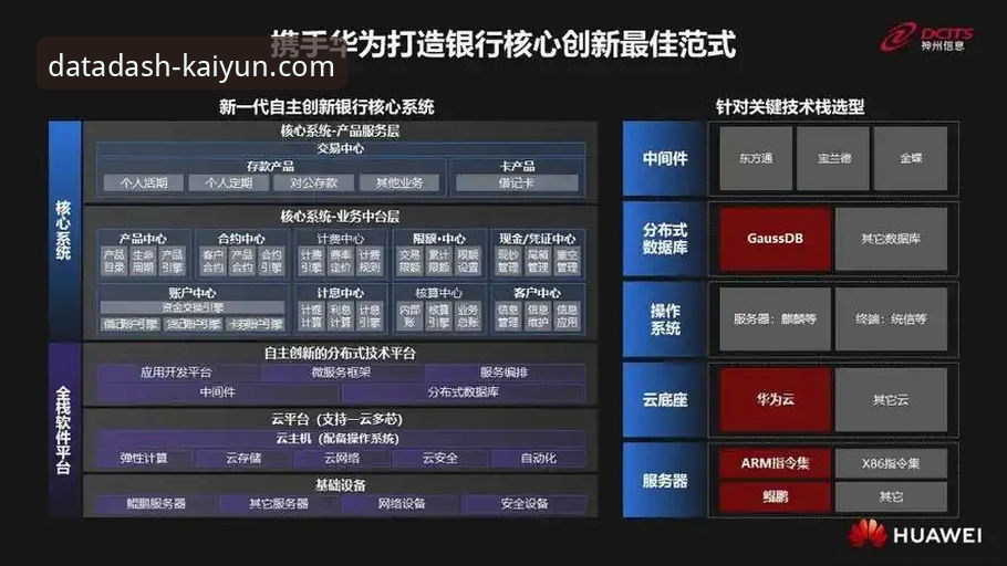 开云体育策略最新版 开云体育策略最新版:3个关键升级驱动体育数据分析新范式