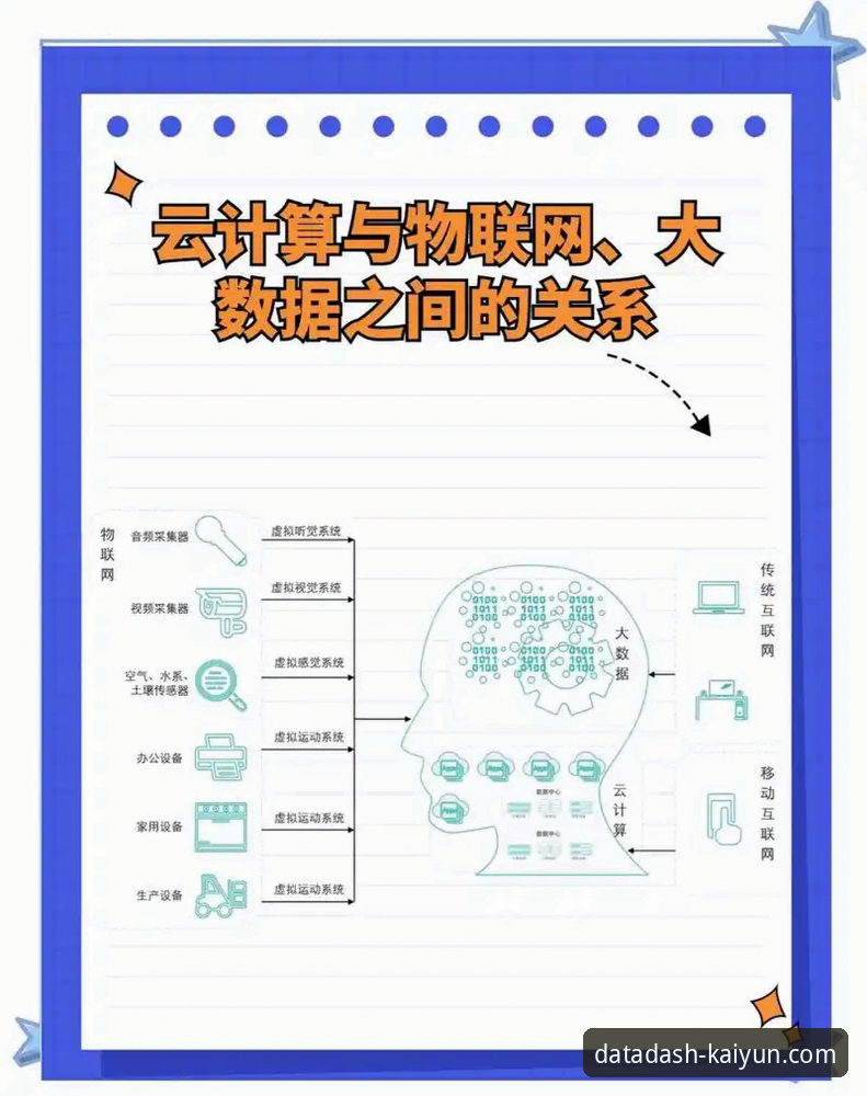开云数据分析实战经验分享：从入门到精通的完整指南
